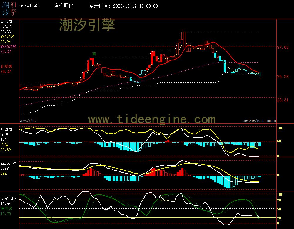 SZ301192_240M.jpg SZ301192_240M.jpg