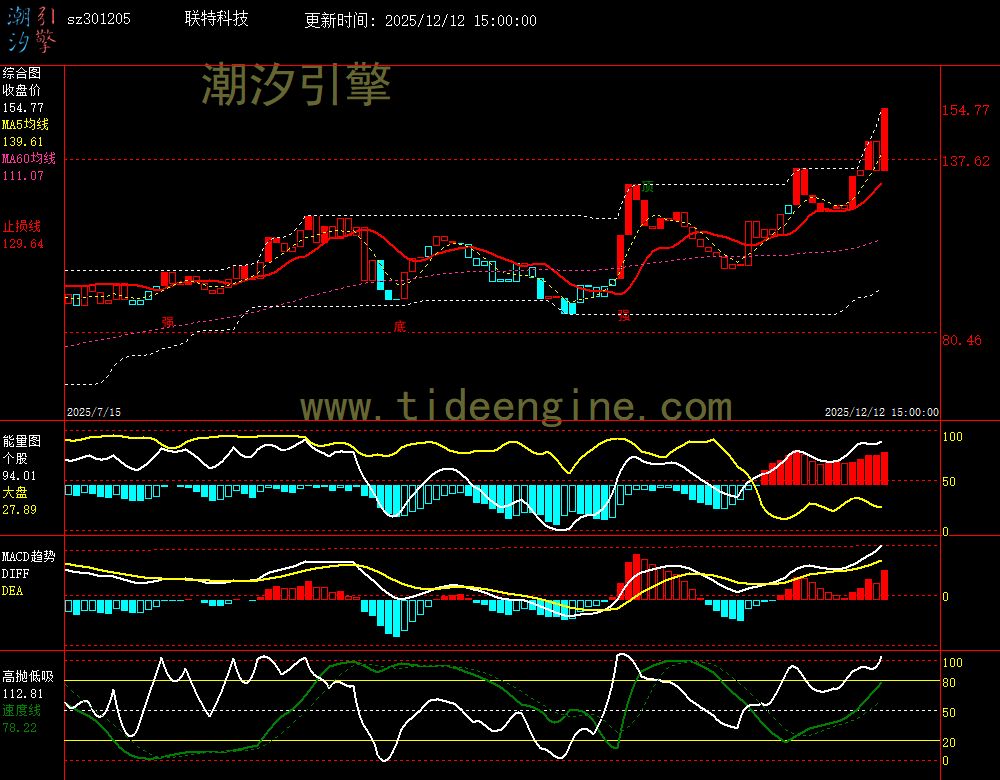 SZ301205_240M.jpg SZ301205_240M.jpg