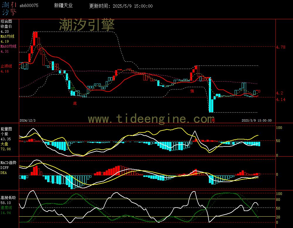 sh600075_240M.jpg