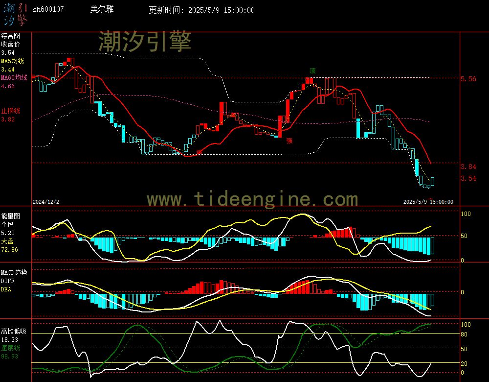 sh600107_240M.jpg