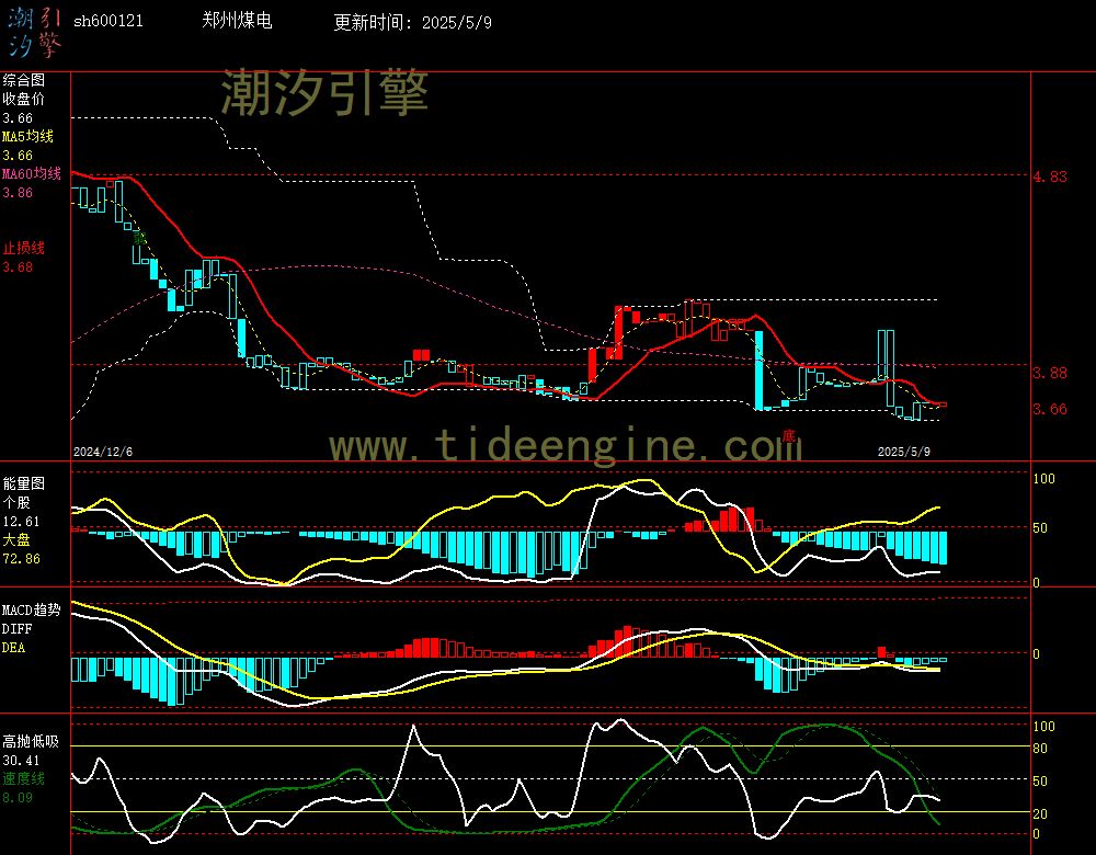 sh600121_240M.jpg