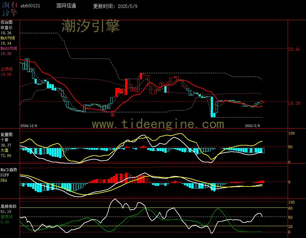 sh600131_240M.jpg