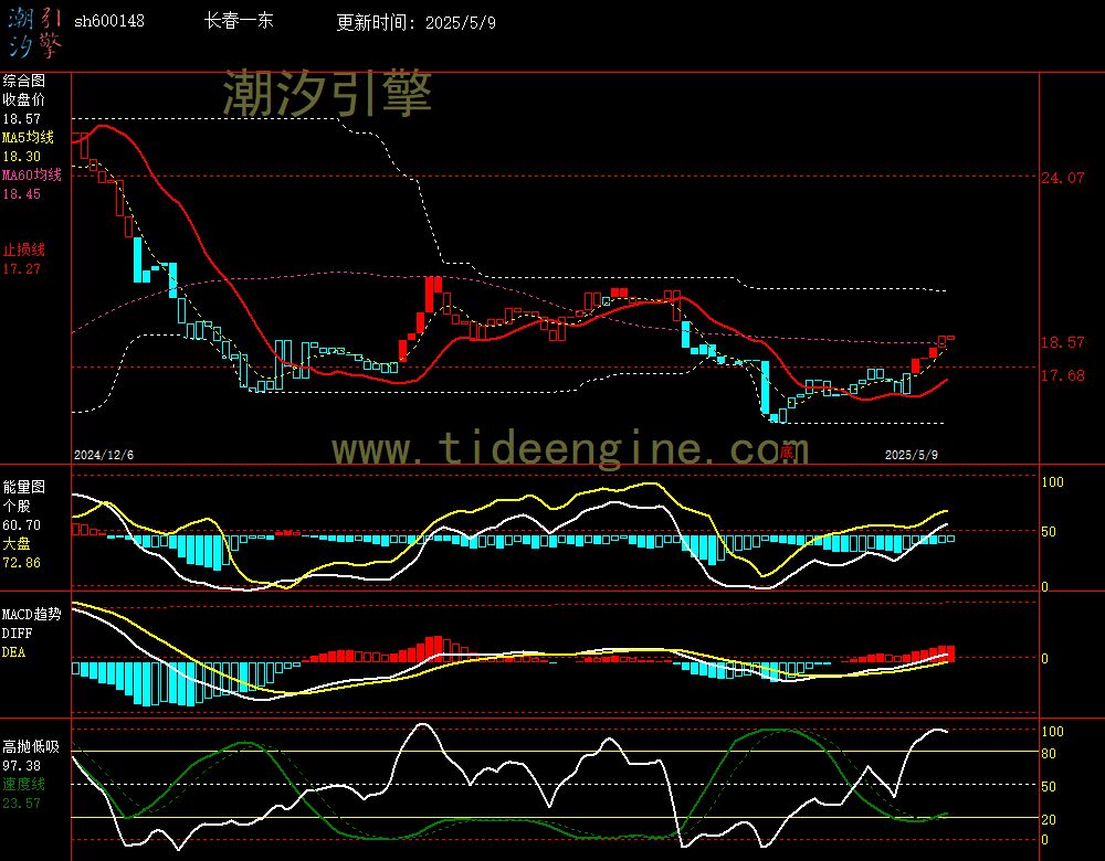 sh600148_240M.jpg