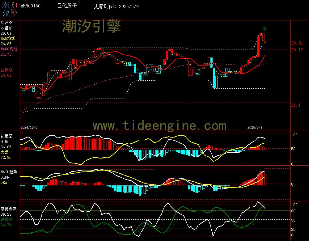 sh600160_240M.jpg