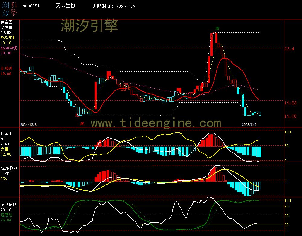 sh600161_240M.jpg