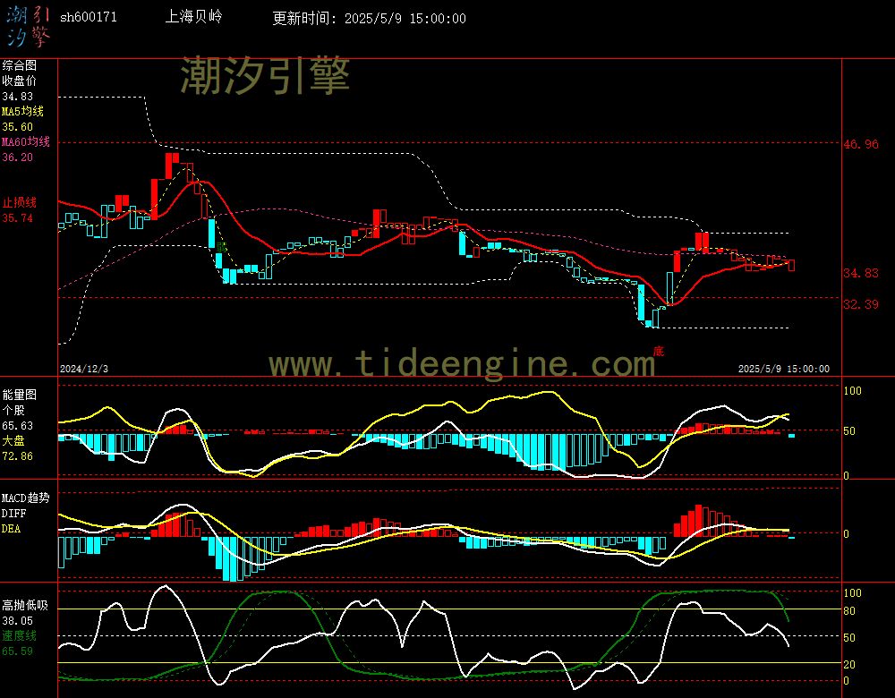 sh600171_240M.jpg