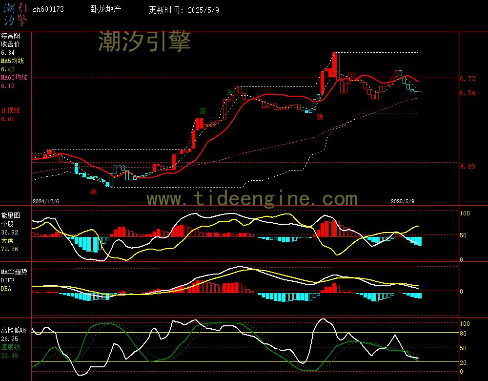 sh600173_240M.jpg