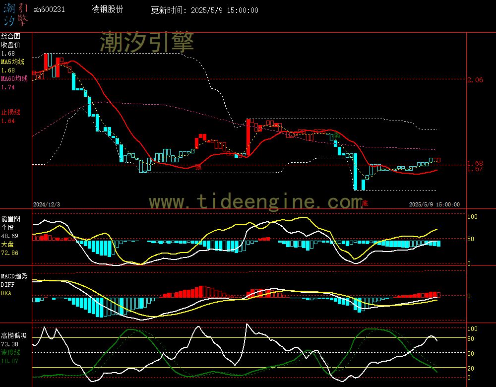 sh600231_240M.jpg