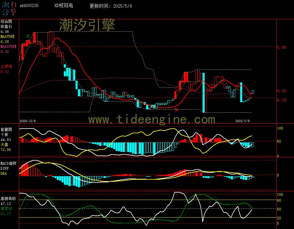 sh600236_240M.jpg