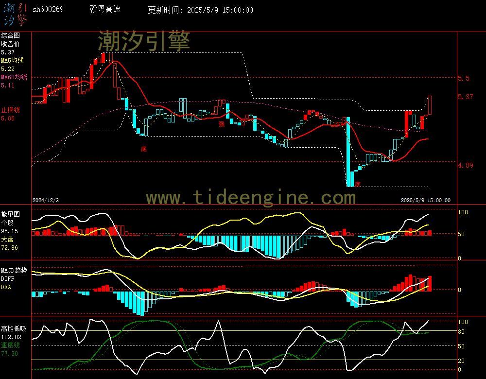 sh600269_240M.jpg