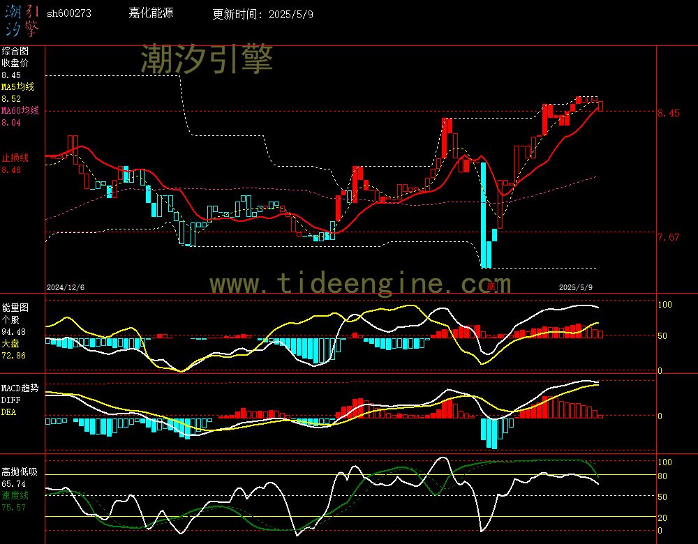sh600273_240M.jpg