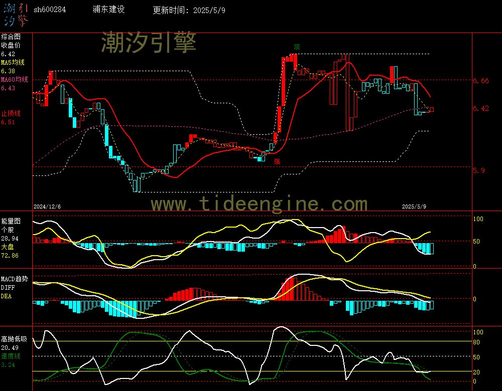 sh600284_240M.jpg