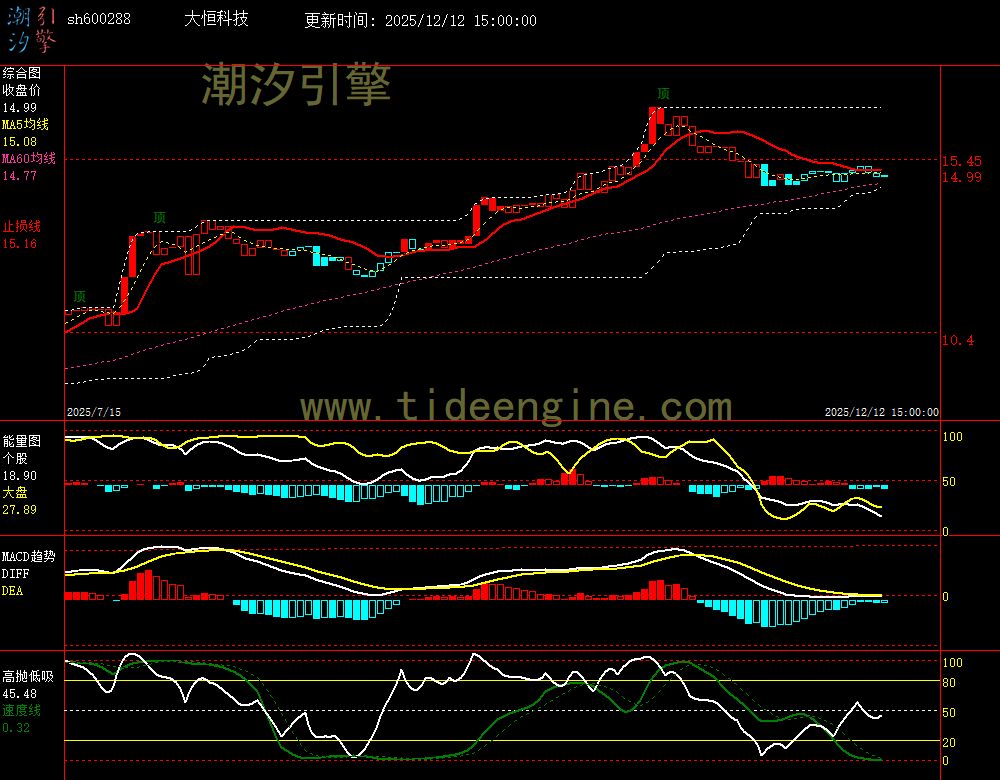 sh600288_240M.jpg sh600288_240M.jpg