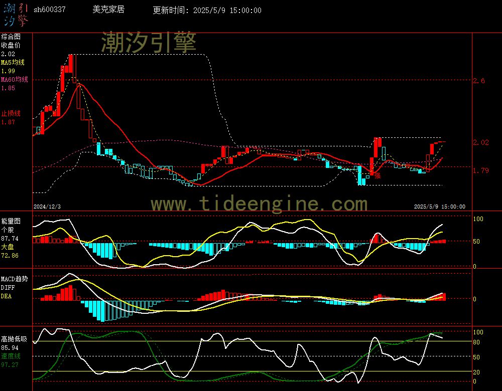 sh600337_240M.jpg