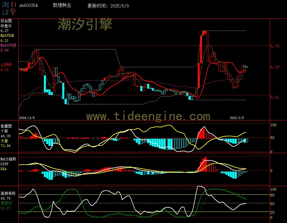 sh600354_240M.jpg