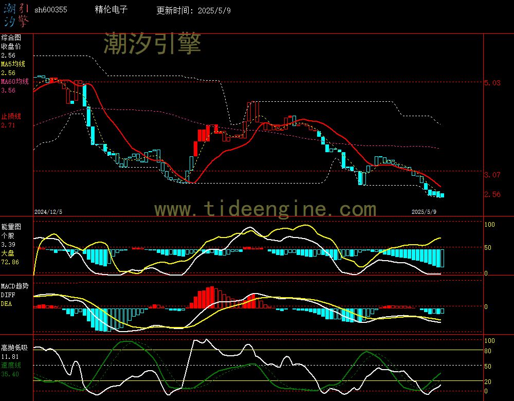 sh600355_240M.jpg