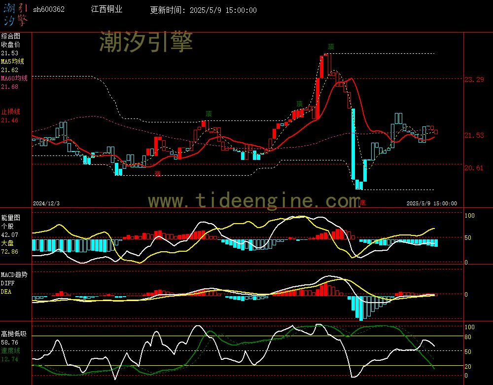 sh600362_240M.jpg
