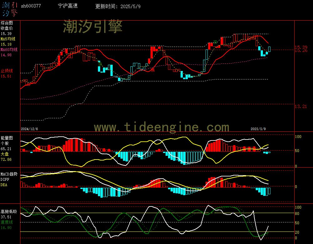 sh600377_240M.jpg