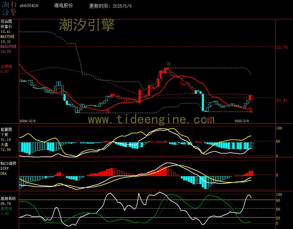 sh600416_240M.jpg