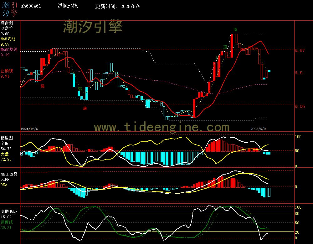 sh600461_240M.jpg