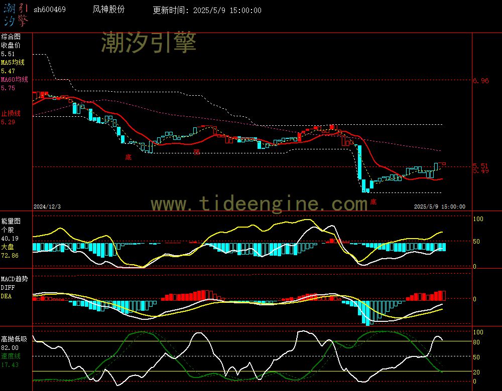 sh600469_240M.jpg