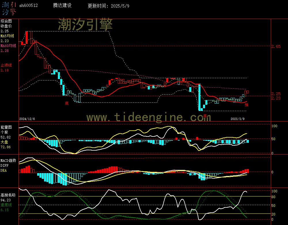 sh600512_240M.jpg