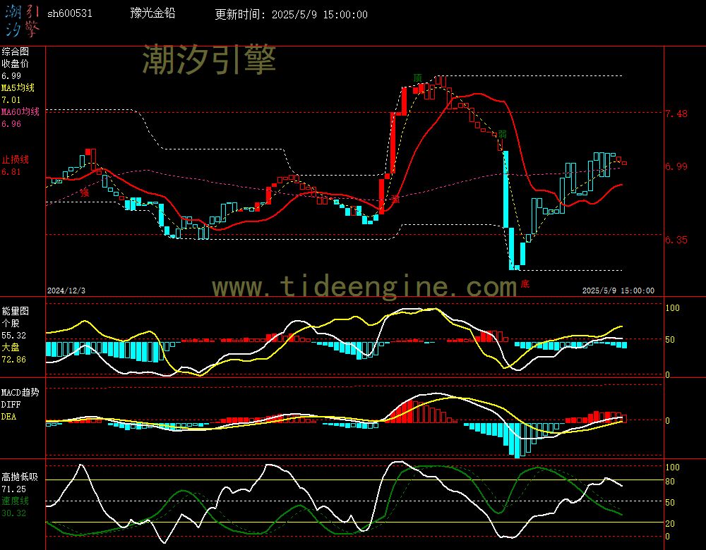 sh600531_240M.jpg