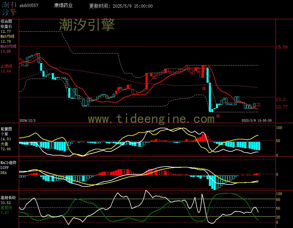 sh600557_240M.jpg