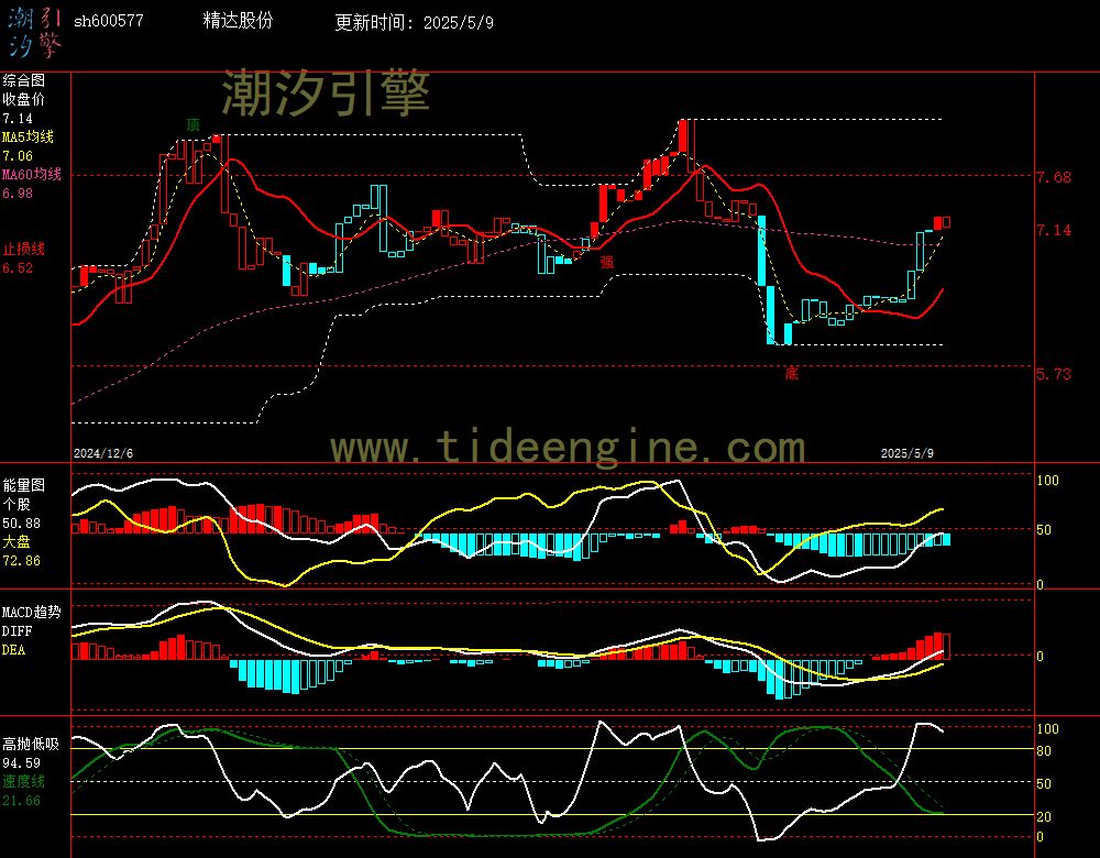 sh600577_240M.jpg