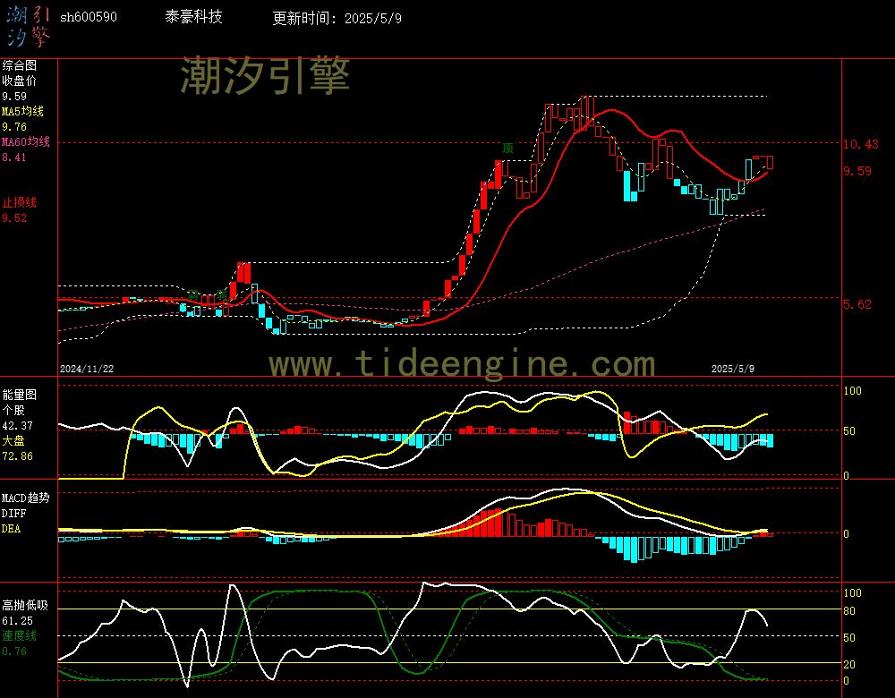 sh600590_240M.jpg