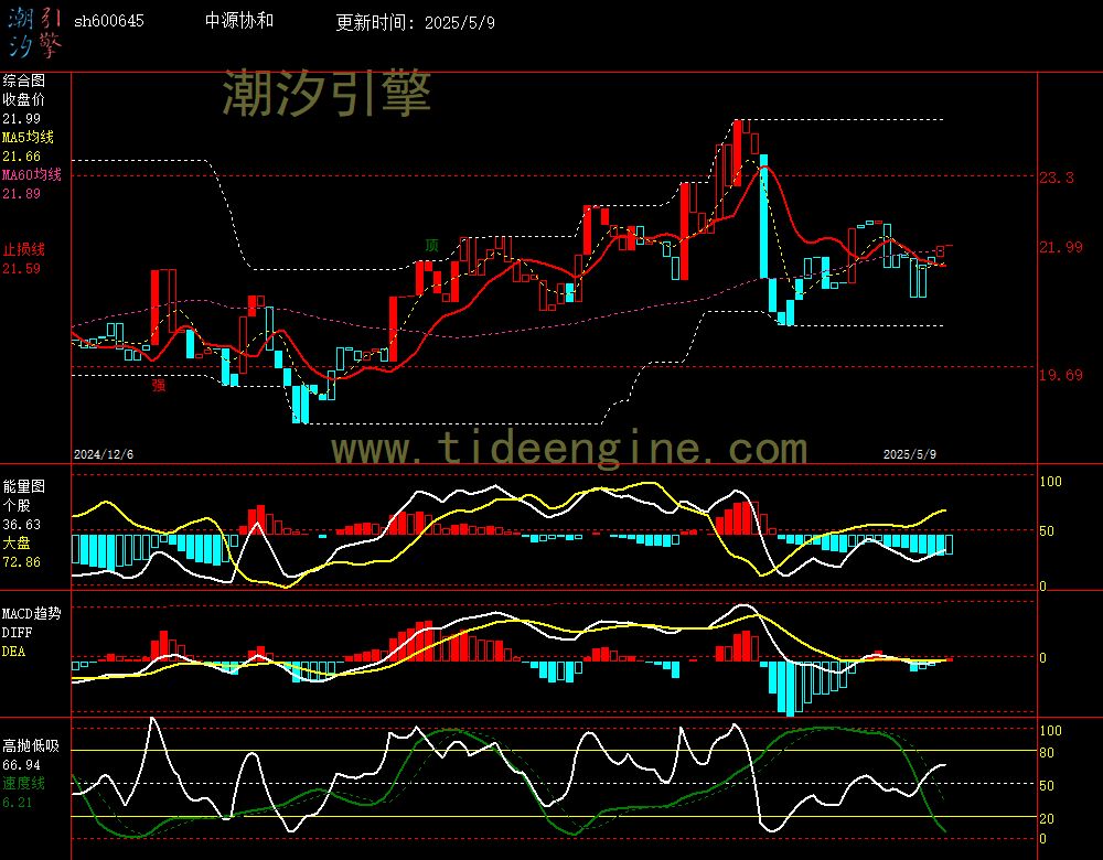 sh600645_240M.jpg