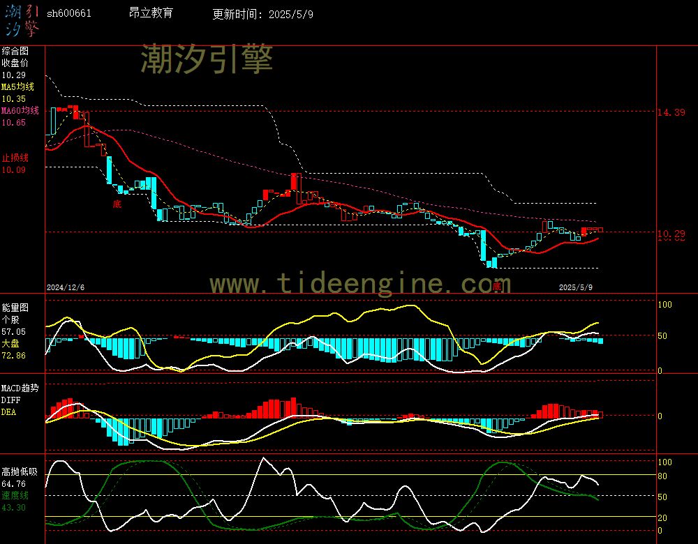 sh600661_240M.jpg