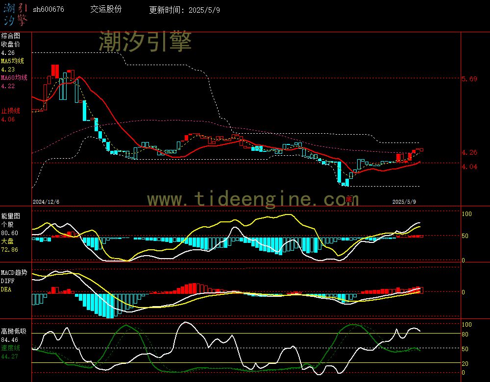 sh600676_240M.jpg
