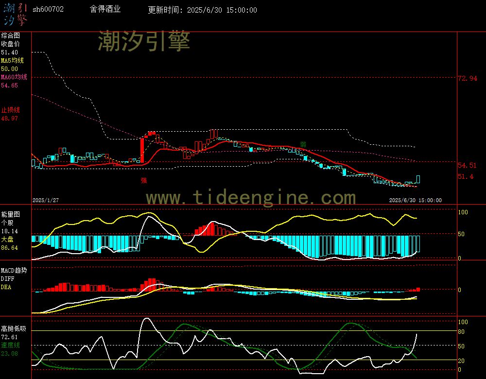 sh600702_240M.jpg