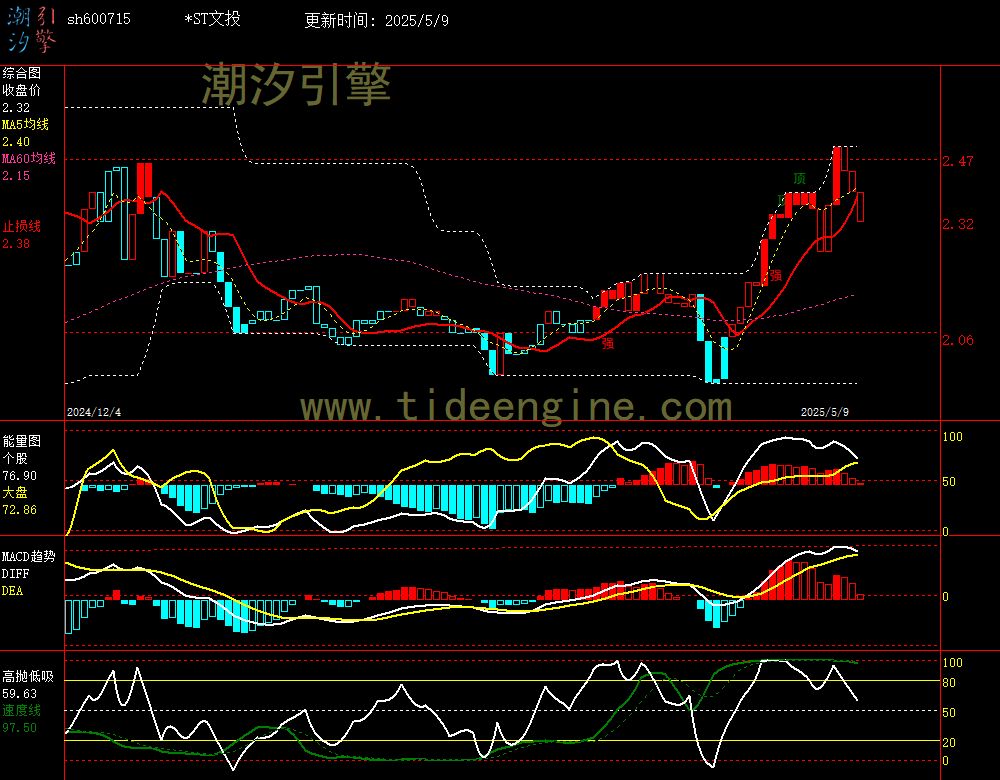 sh600715_240M.jpg