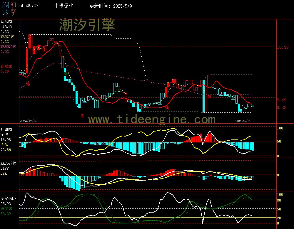 sh600737_240M.jpg