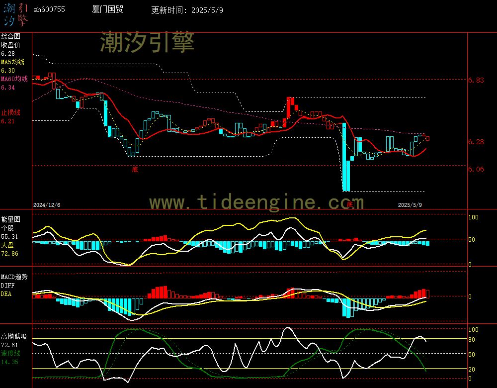 sh600755_240M.jpg