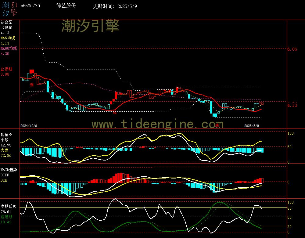 sh600770_240M.jpg