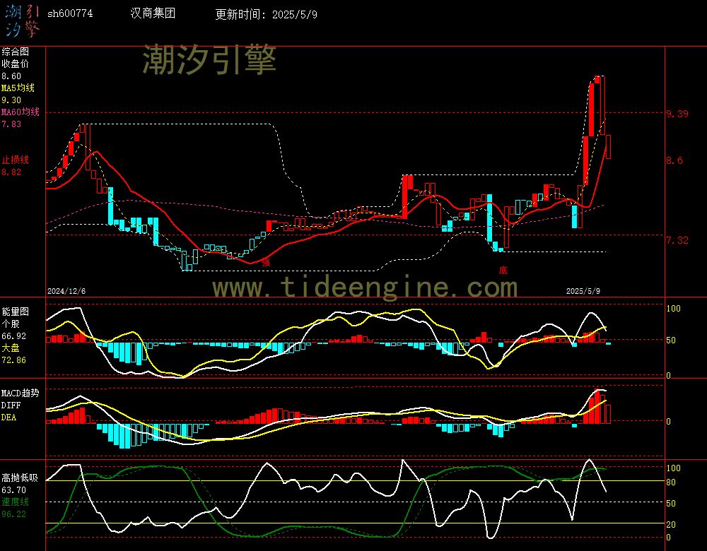 sh600774_240M.jpg