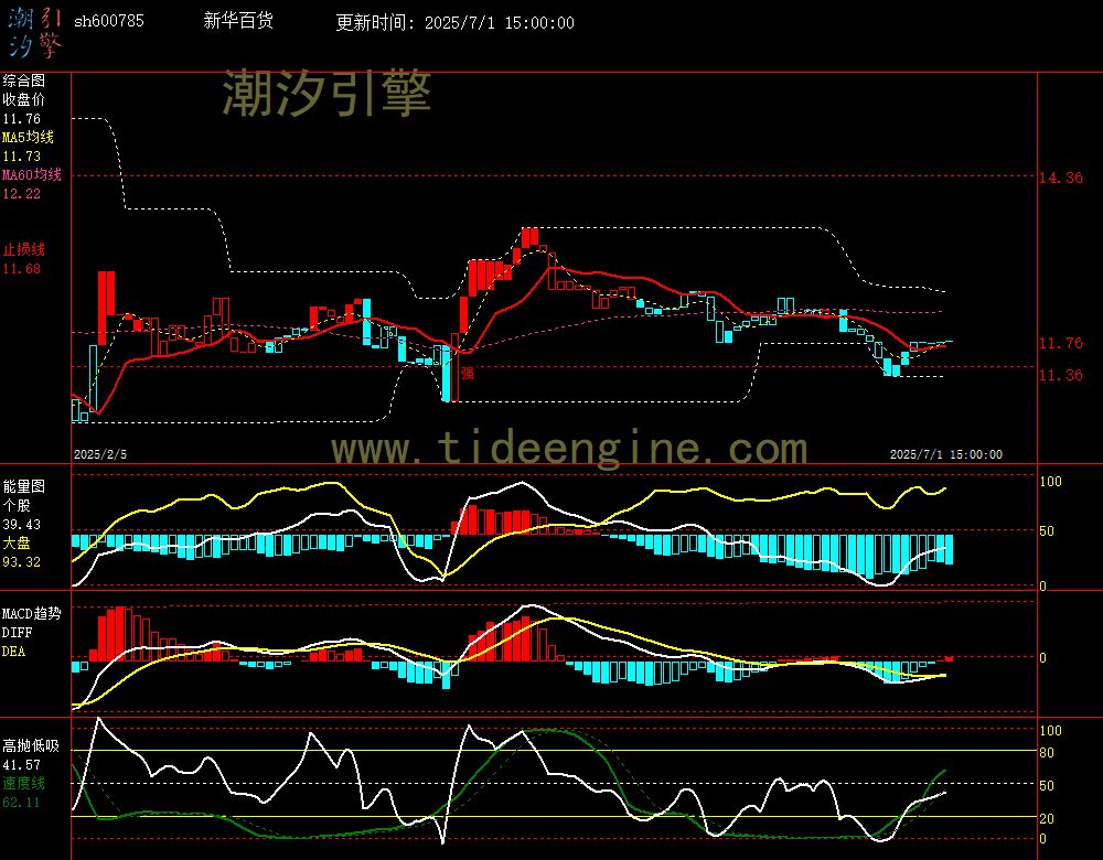 sh600785_240M.jpg