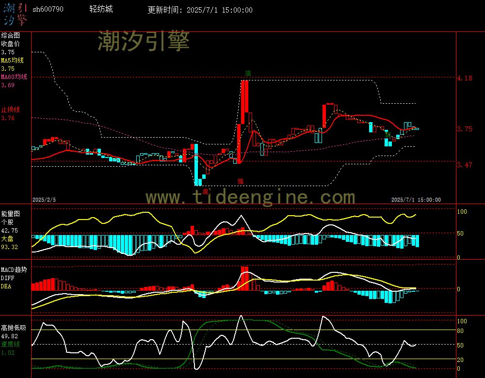 sh600790_240M.jpg