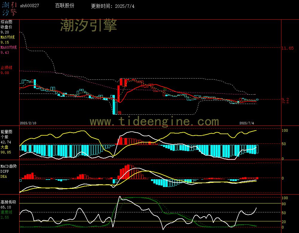 sh600827_240M.jpg
