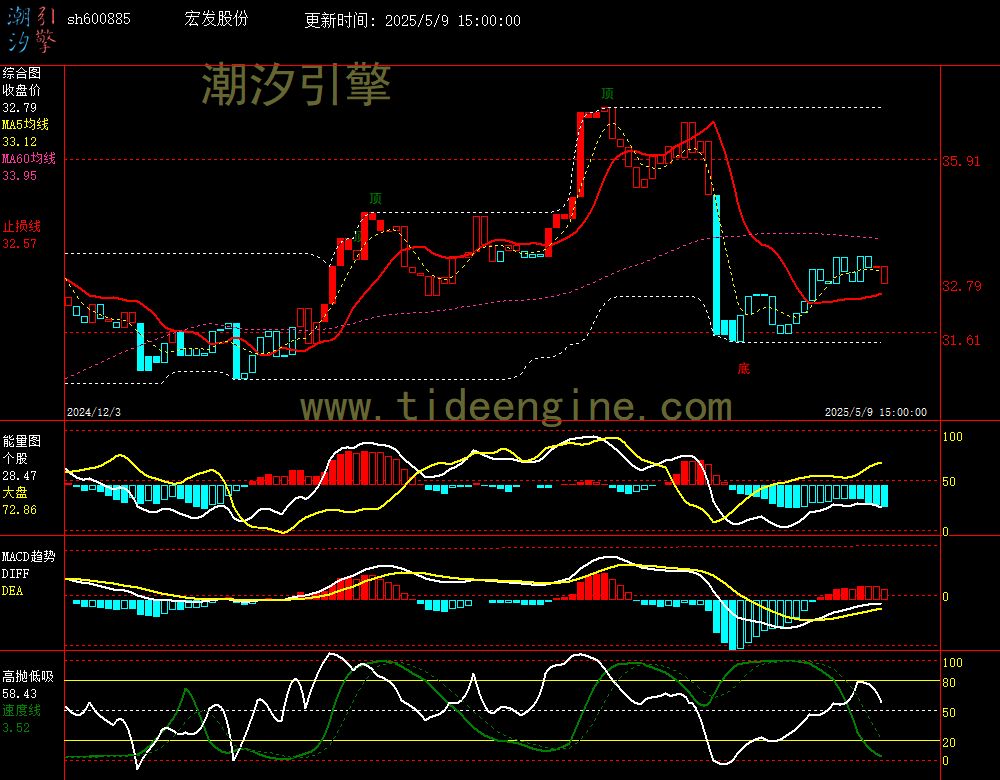 sh600885_240M.jpg