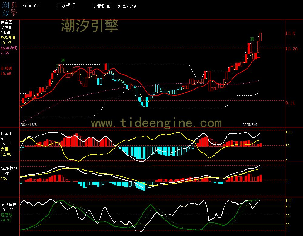 sh600919_240M.jpg