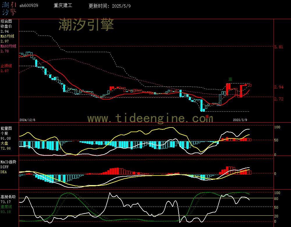 sh600939_240M.jpg