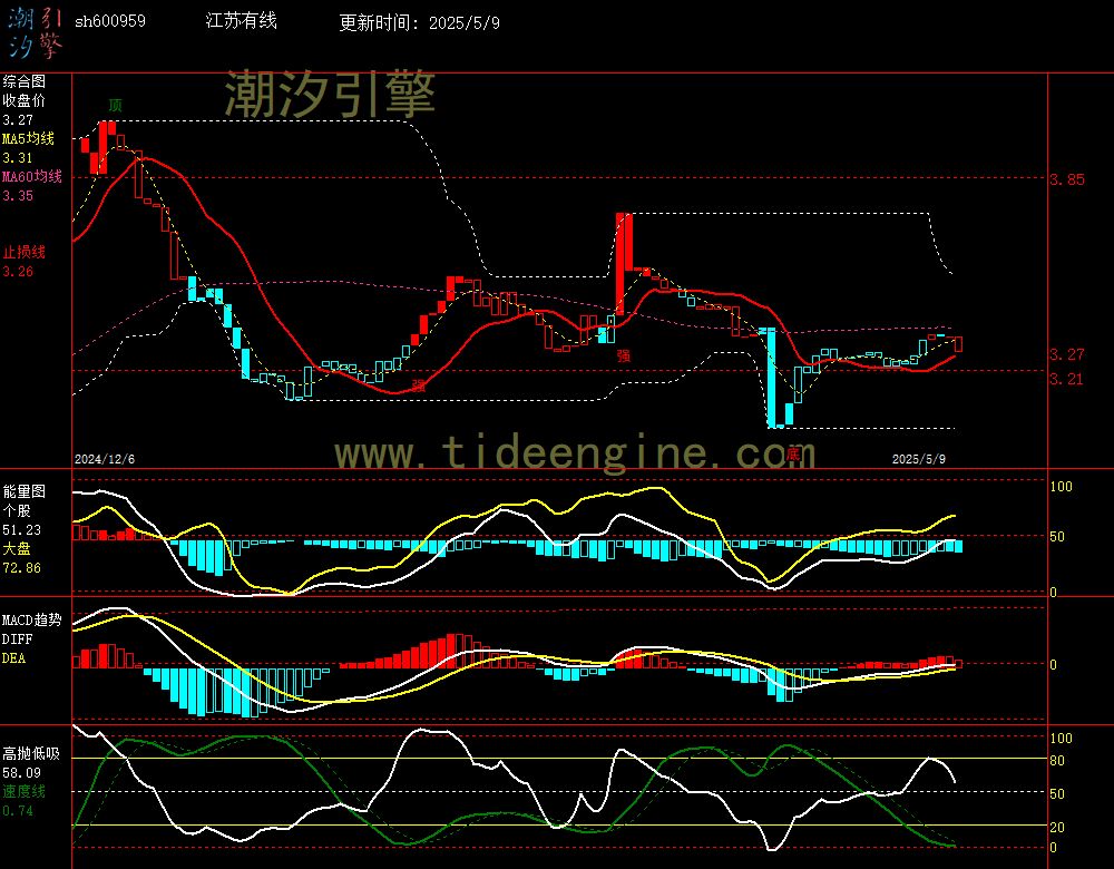 sh600959_240M.jpg