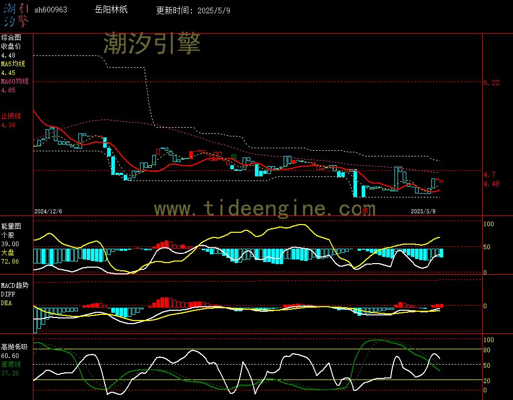 sh600963_240M.jpg