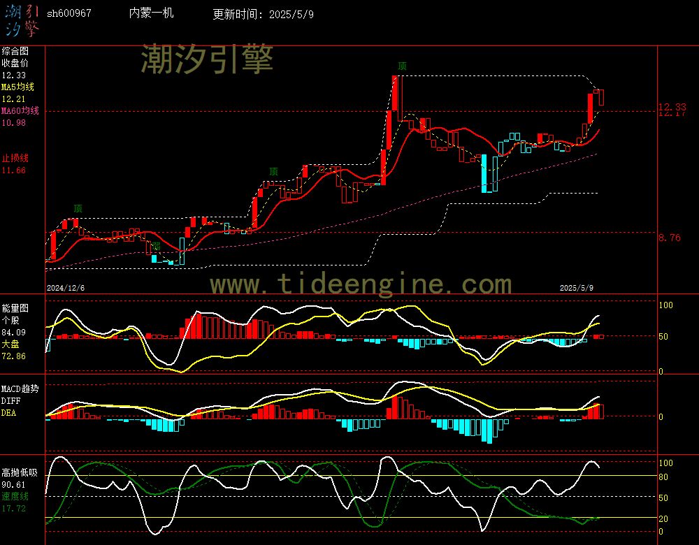 sh600967_240M.jpg