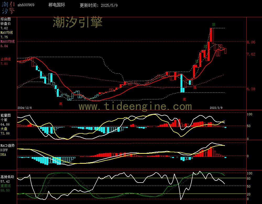 sh600969_240M.jpg