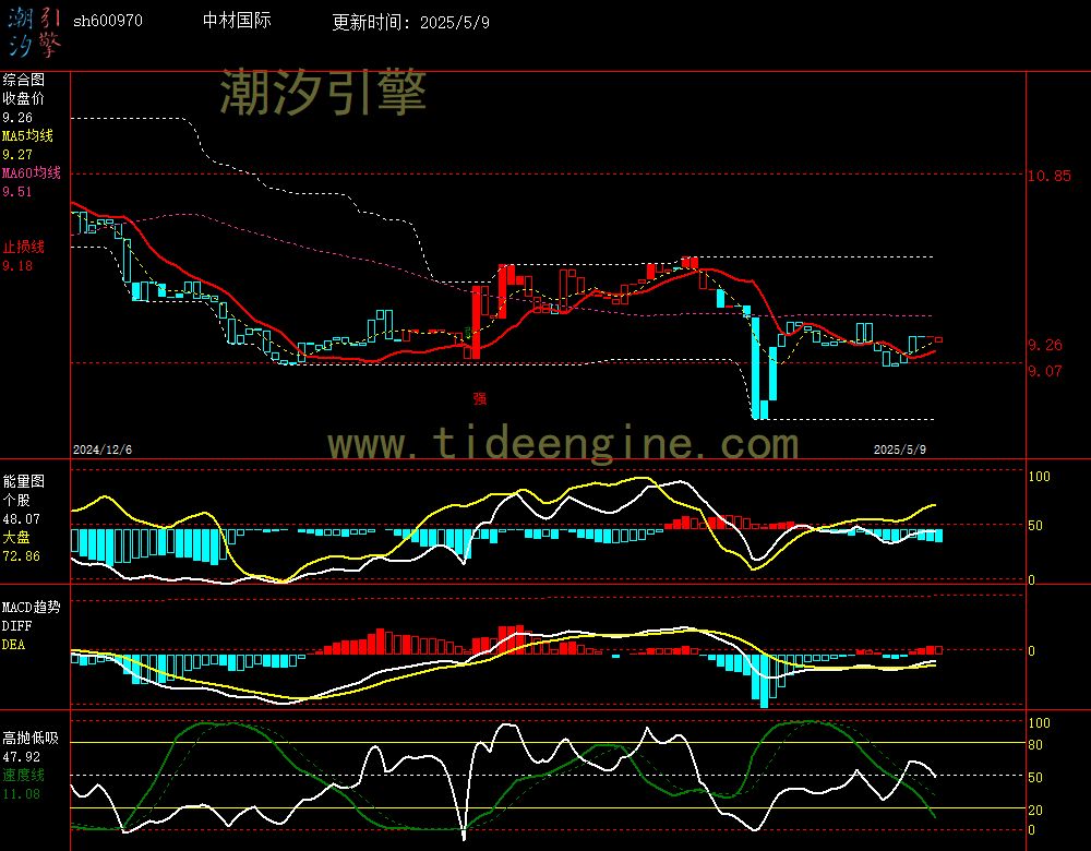 sh600970_240M.jpg